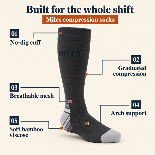 Miles Bamboo Compression Sock